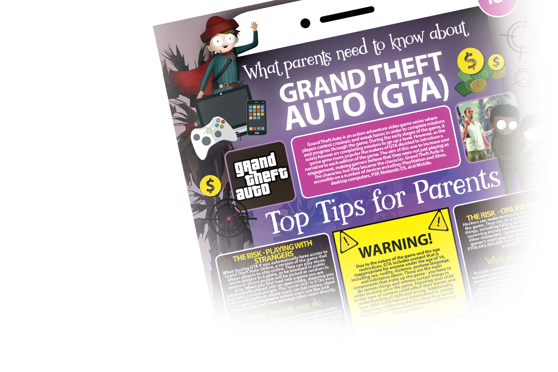 Guia sobre Controle dos Pais no GTA 5 para os Pais Atenciosos