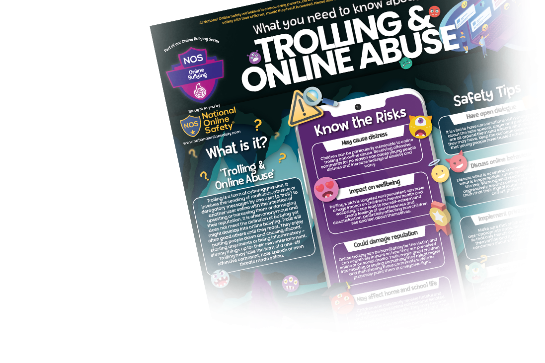 What is Trolling?