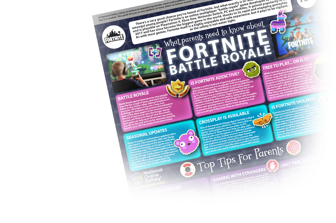 Fortnite Battle Royale: Things Parents Must Know