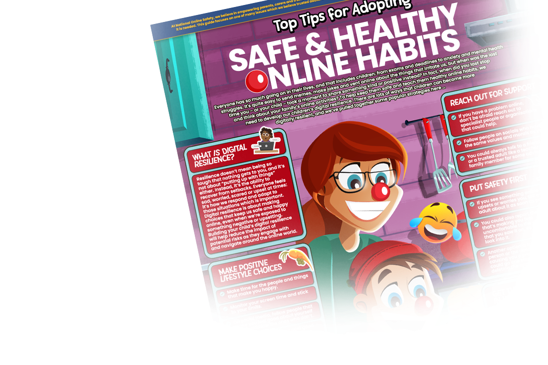 Habits ado best sale