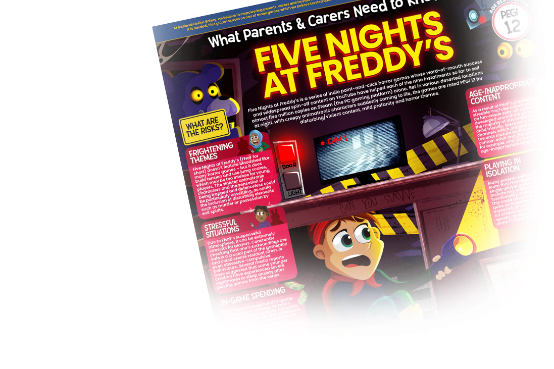 How well do you know FNAF 2?