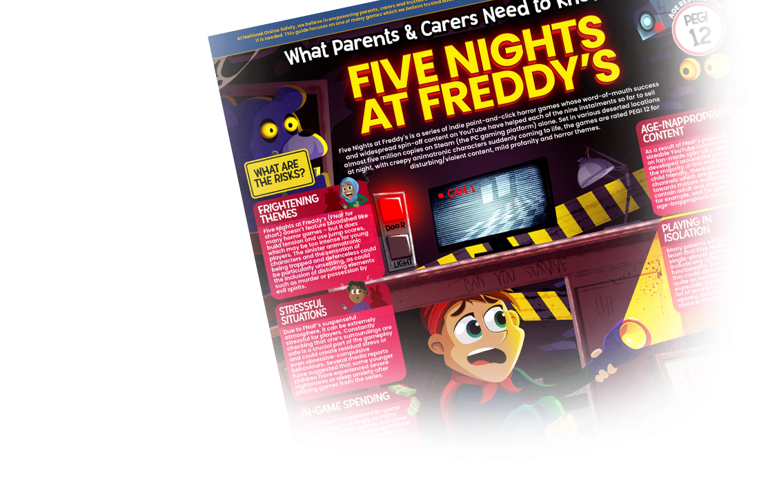 Five Nights at Freddy's: What You Need to Know